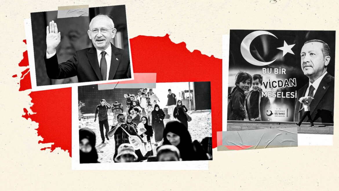 Turkey elections, May 2023